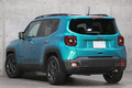 2021 Jeep Renegade null