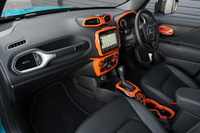 2021 Jeep Renegade null