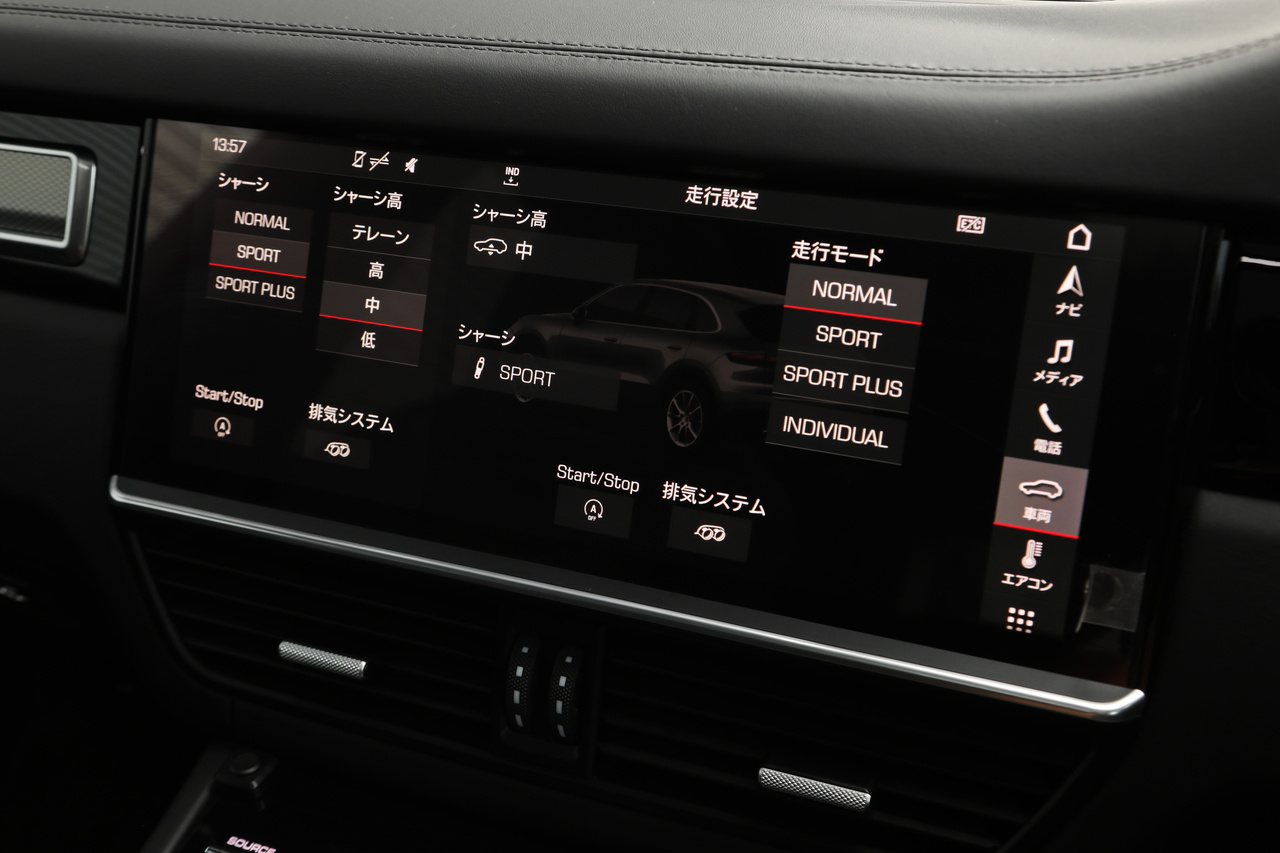 2021 Porsche CAYENNE null