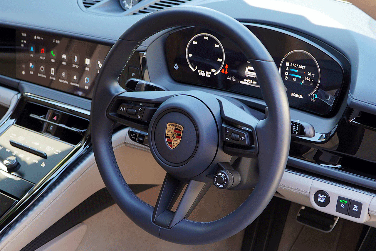 2024 Porsche PANAMERA 