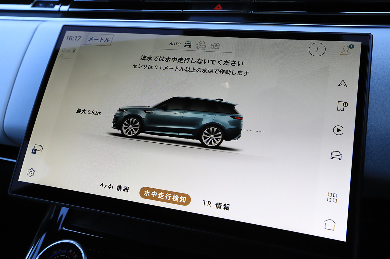 2023 Land Rover RANGE ROVER SPORT null