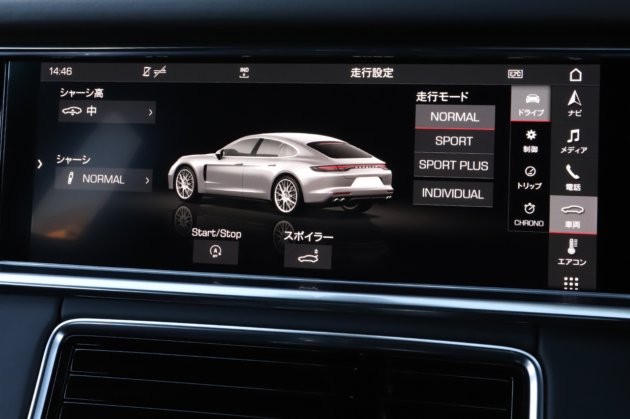 2021 Porsche PANAMERA 