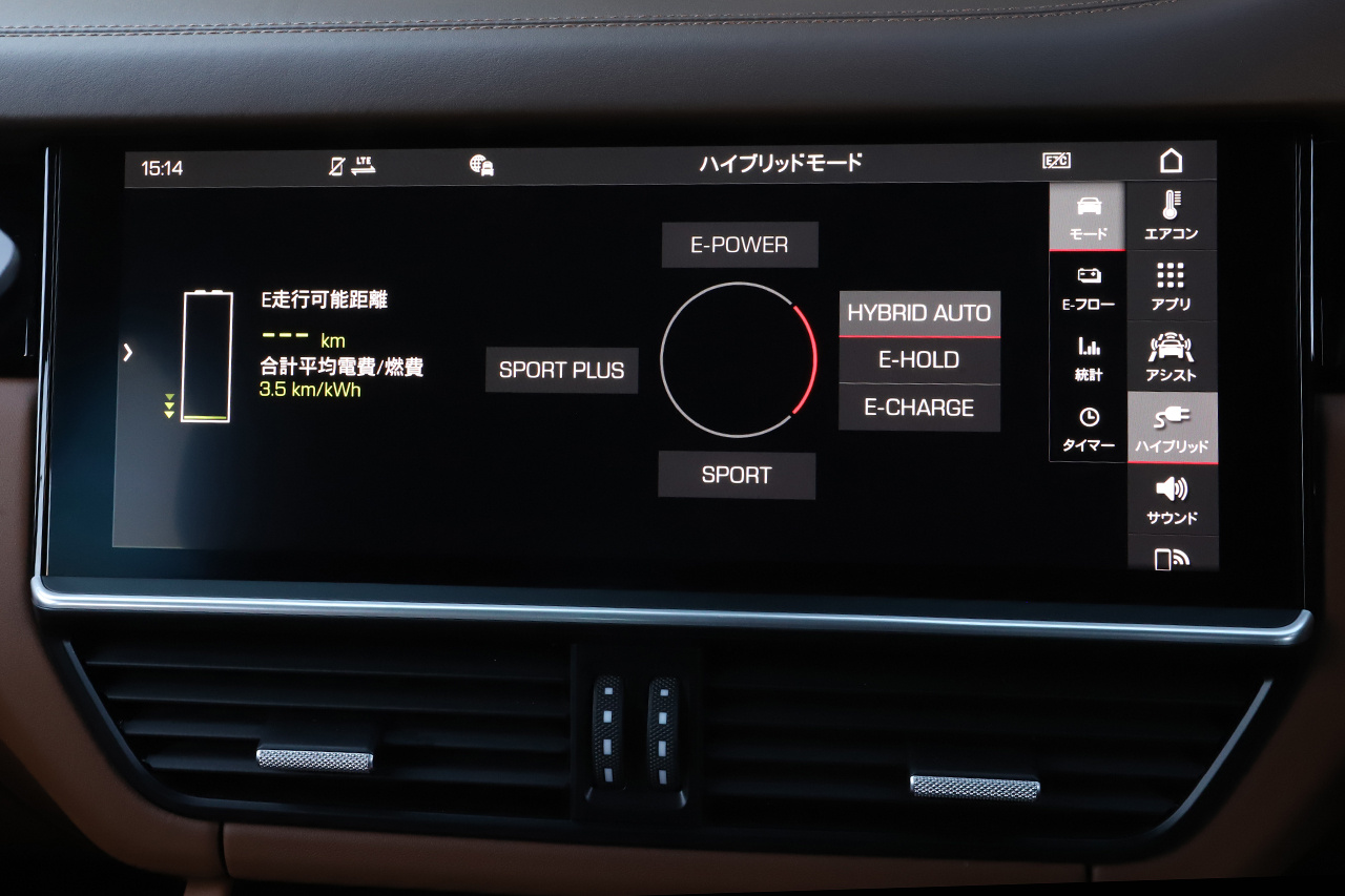 2021 Porsche CAYENNE null