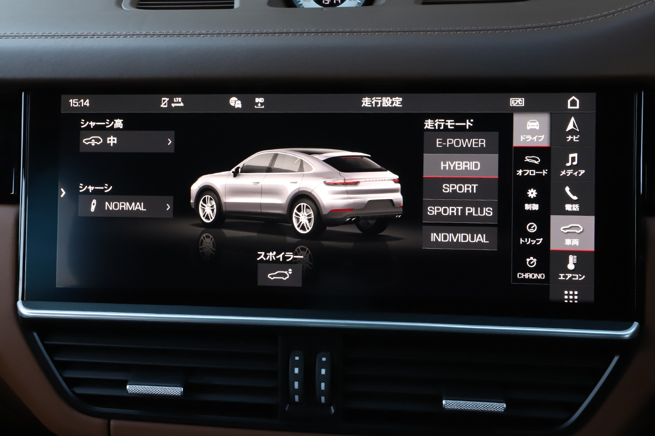 2021 Porsche CAYENNE null