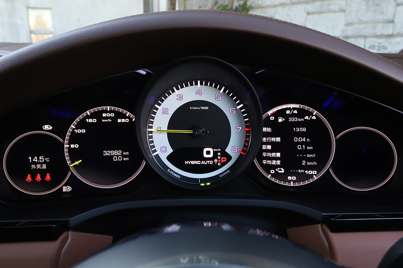 2021 Porsche CAYENNE null