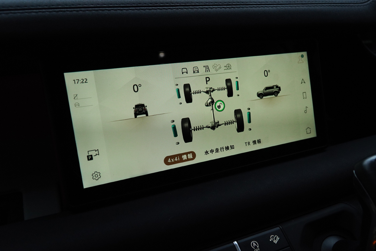 2021 Land Rover DEFENDER null