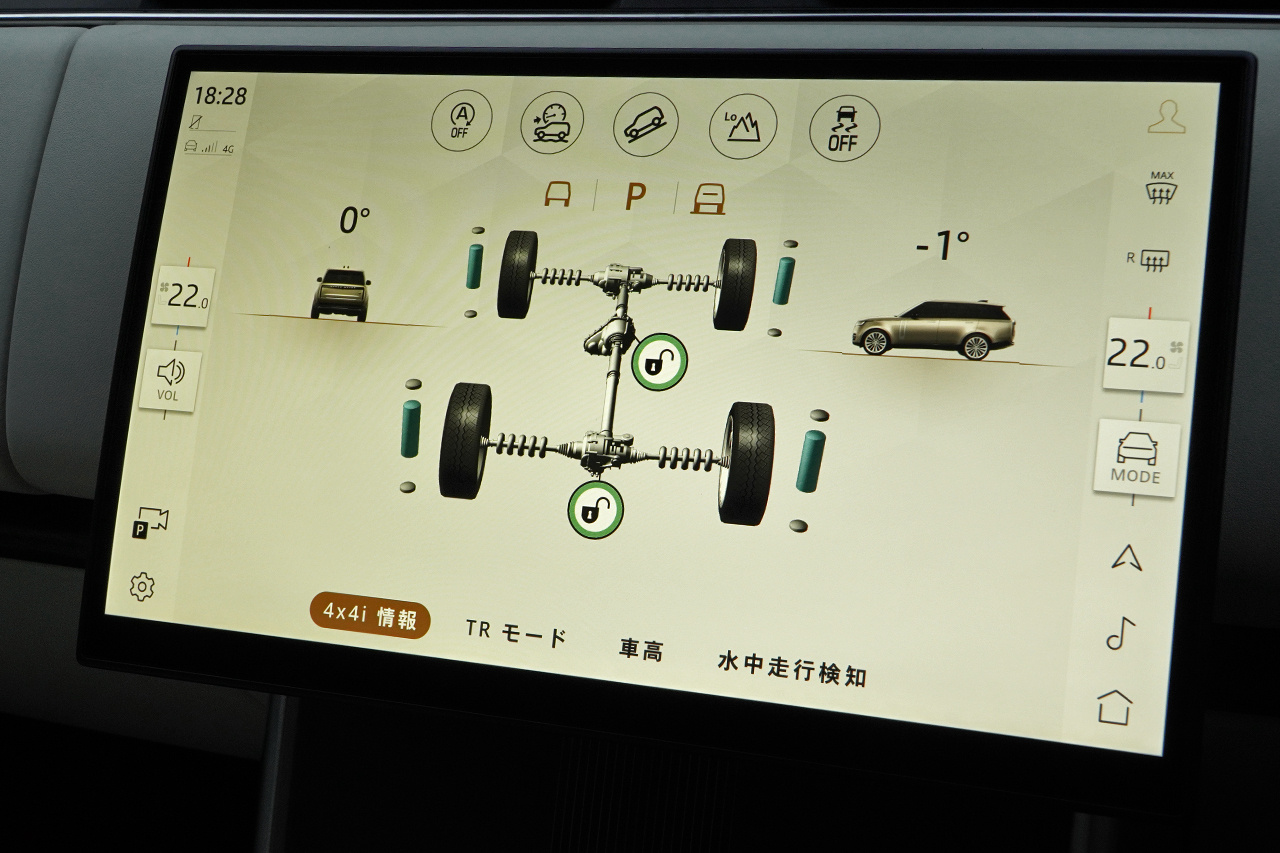 2024 Land Rover RANGE ROVER null