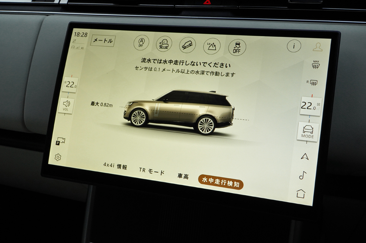 2024 Land Rover RANGE ROVER null