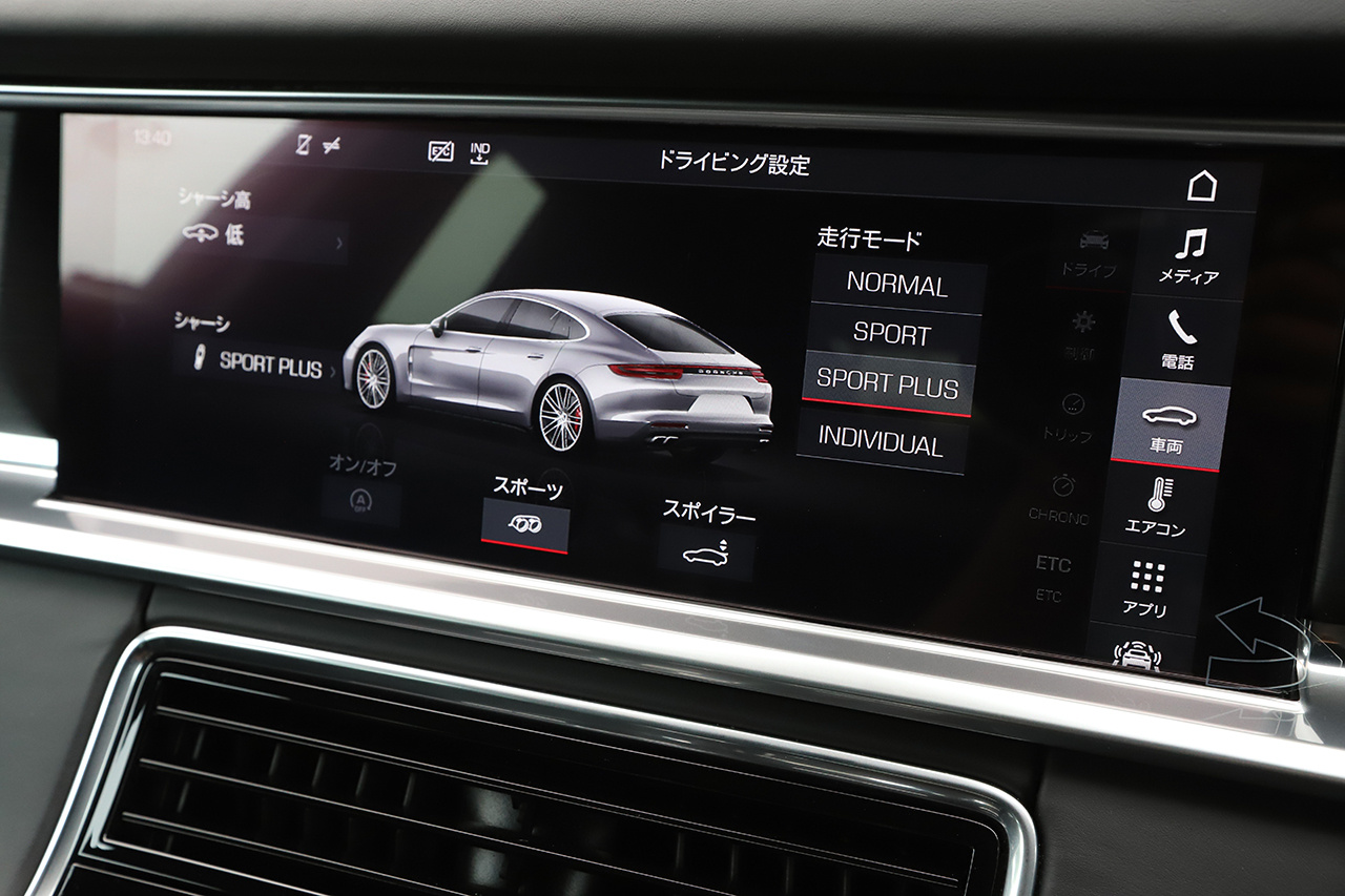 2019 Porsche PANAMERA null