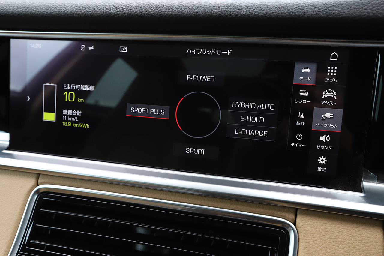 2018 Porsche PANAMERA null