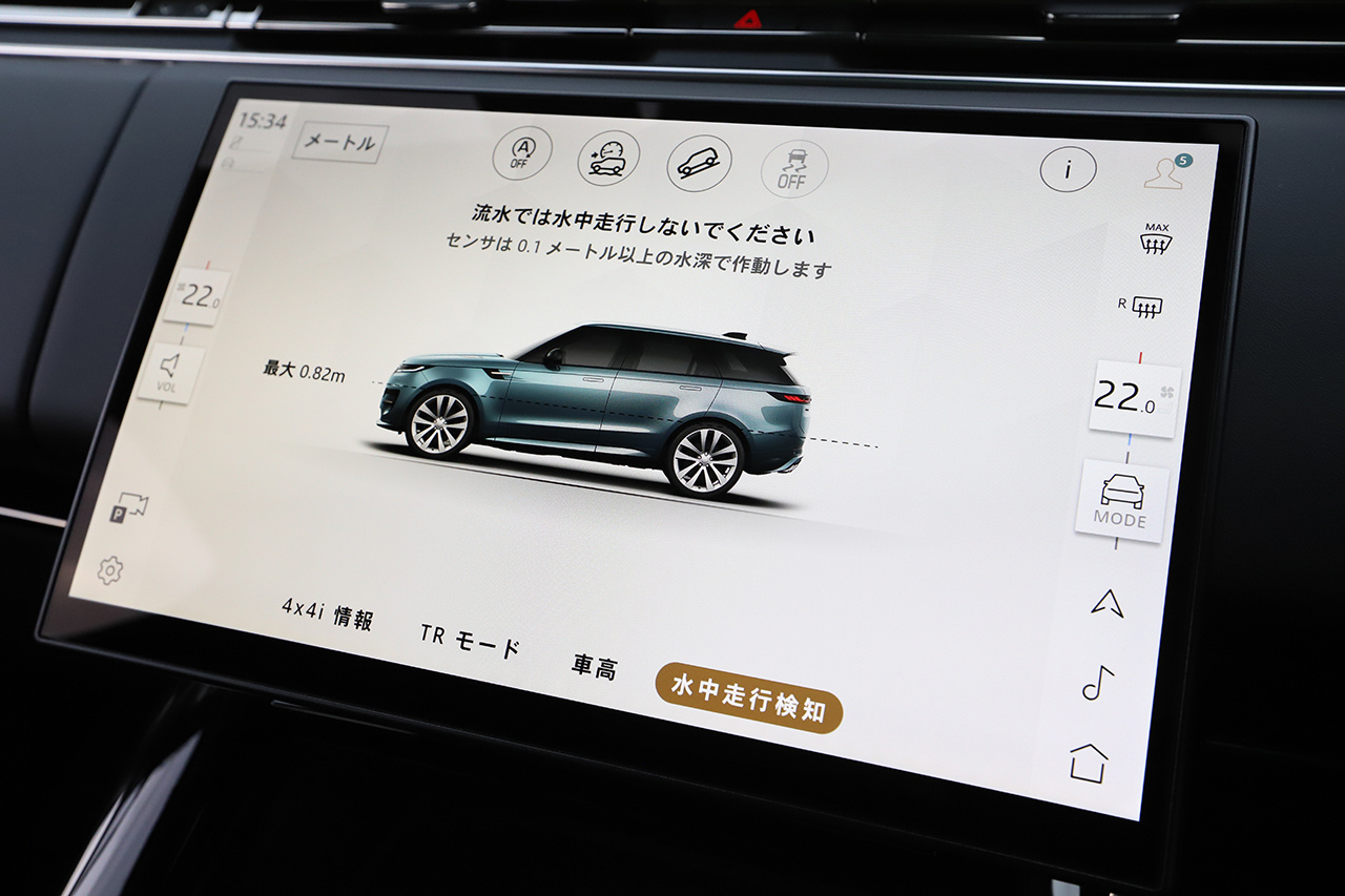 2024 Land Rover RANGE ROVER SPORT 