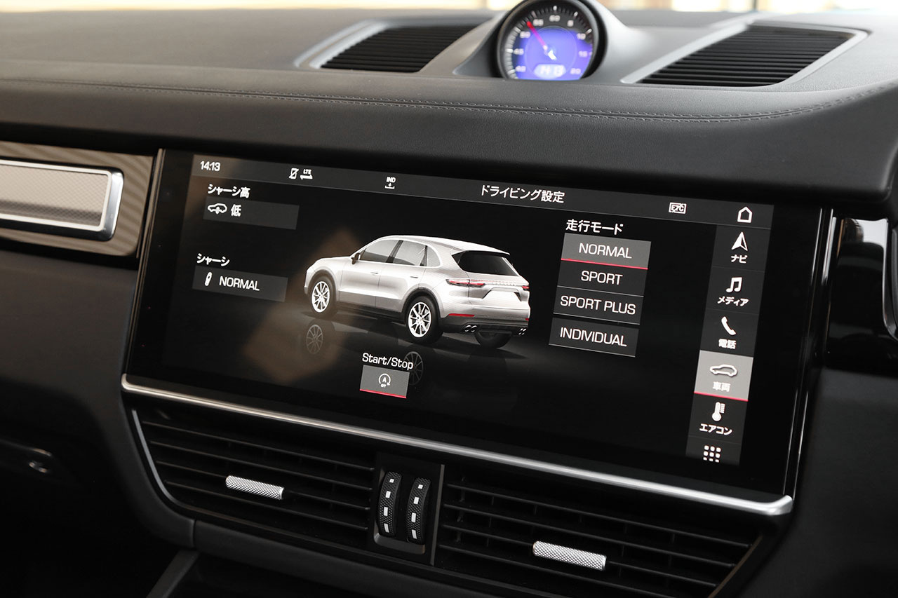 2019 Porsche CAYENNE null