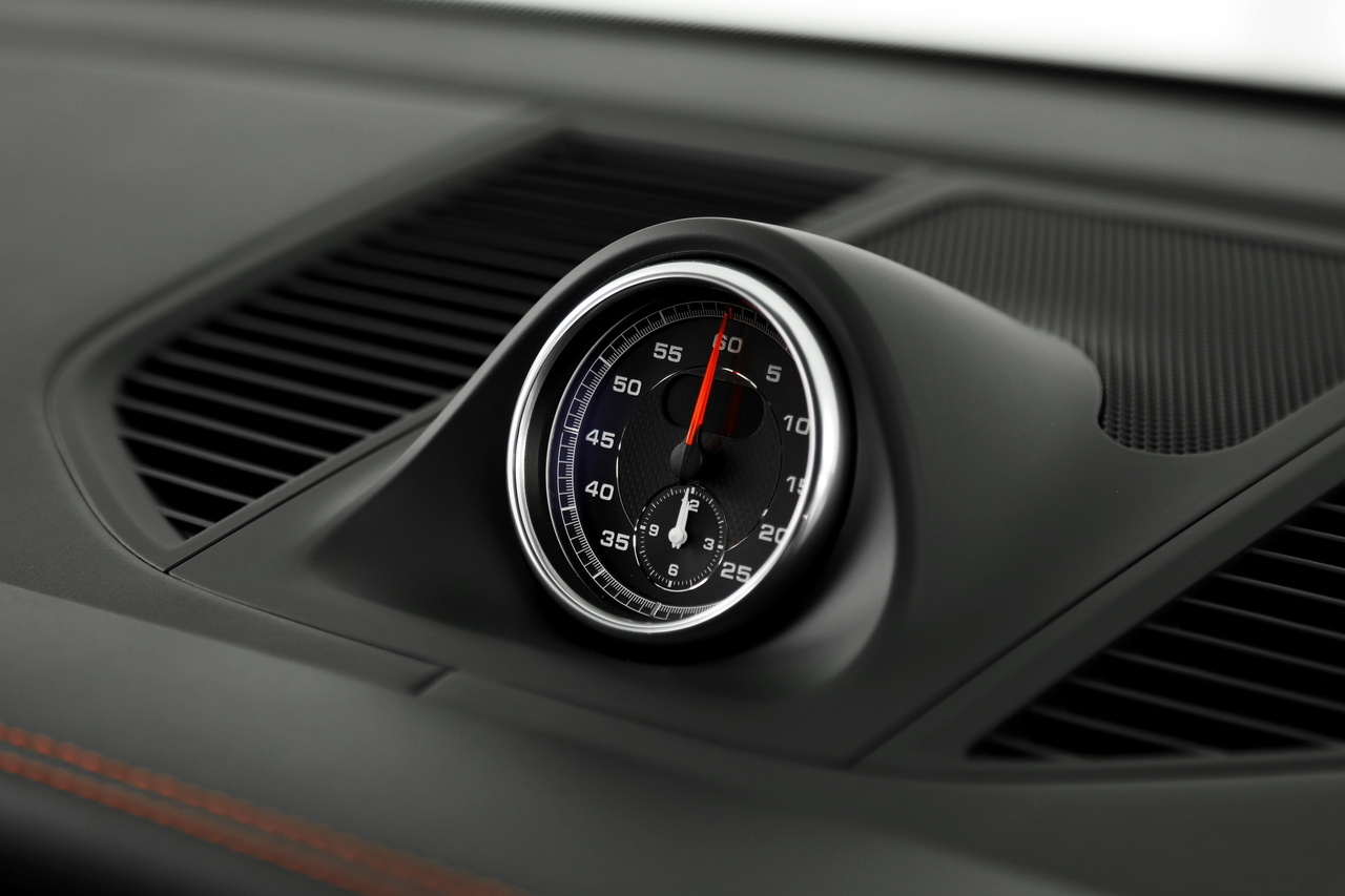 2021 Porsche MACAN null