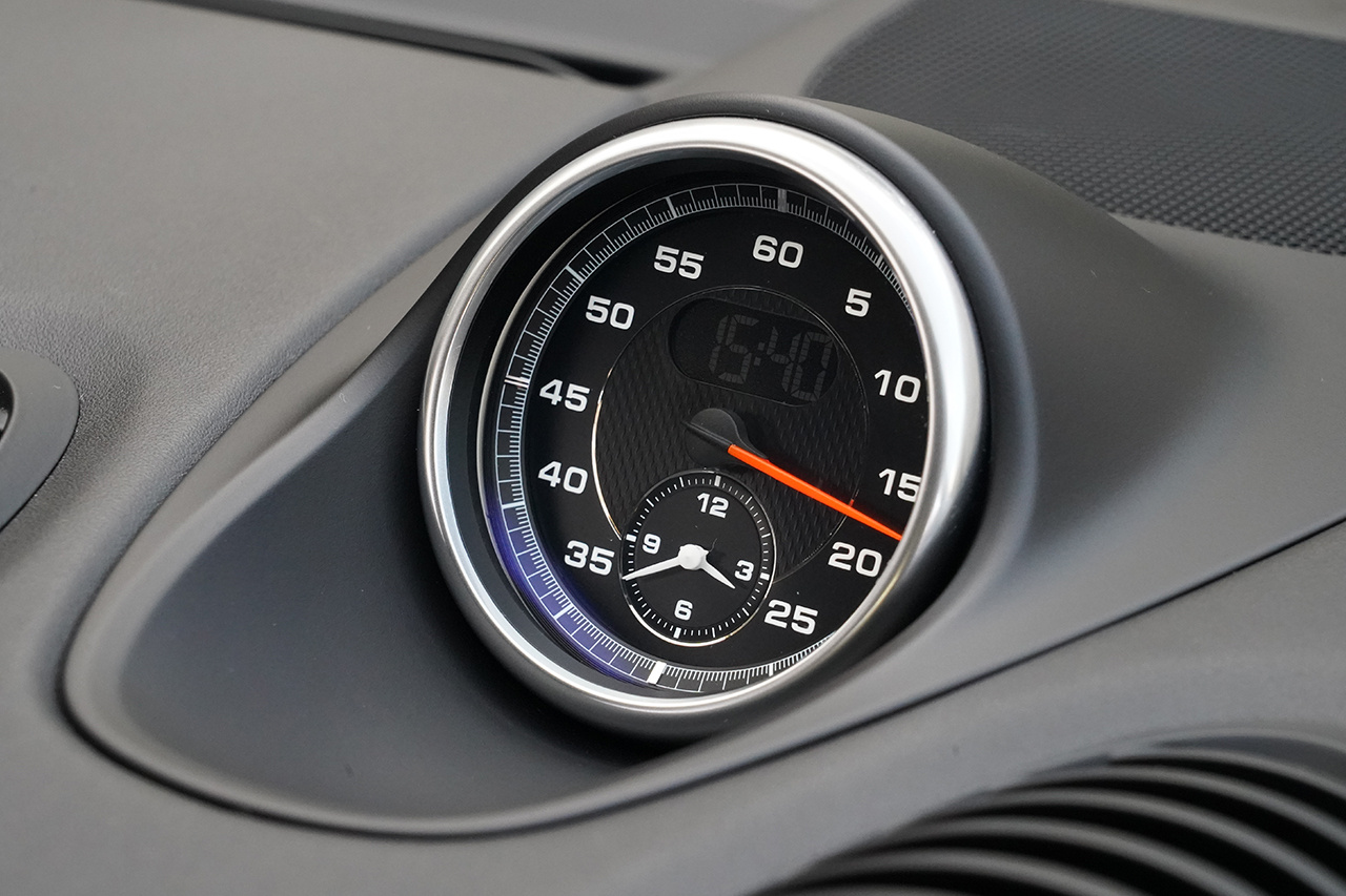 2018 Porsche 718 CAYMAN 